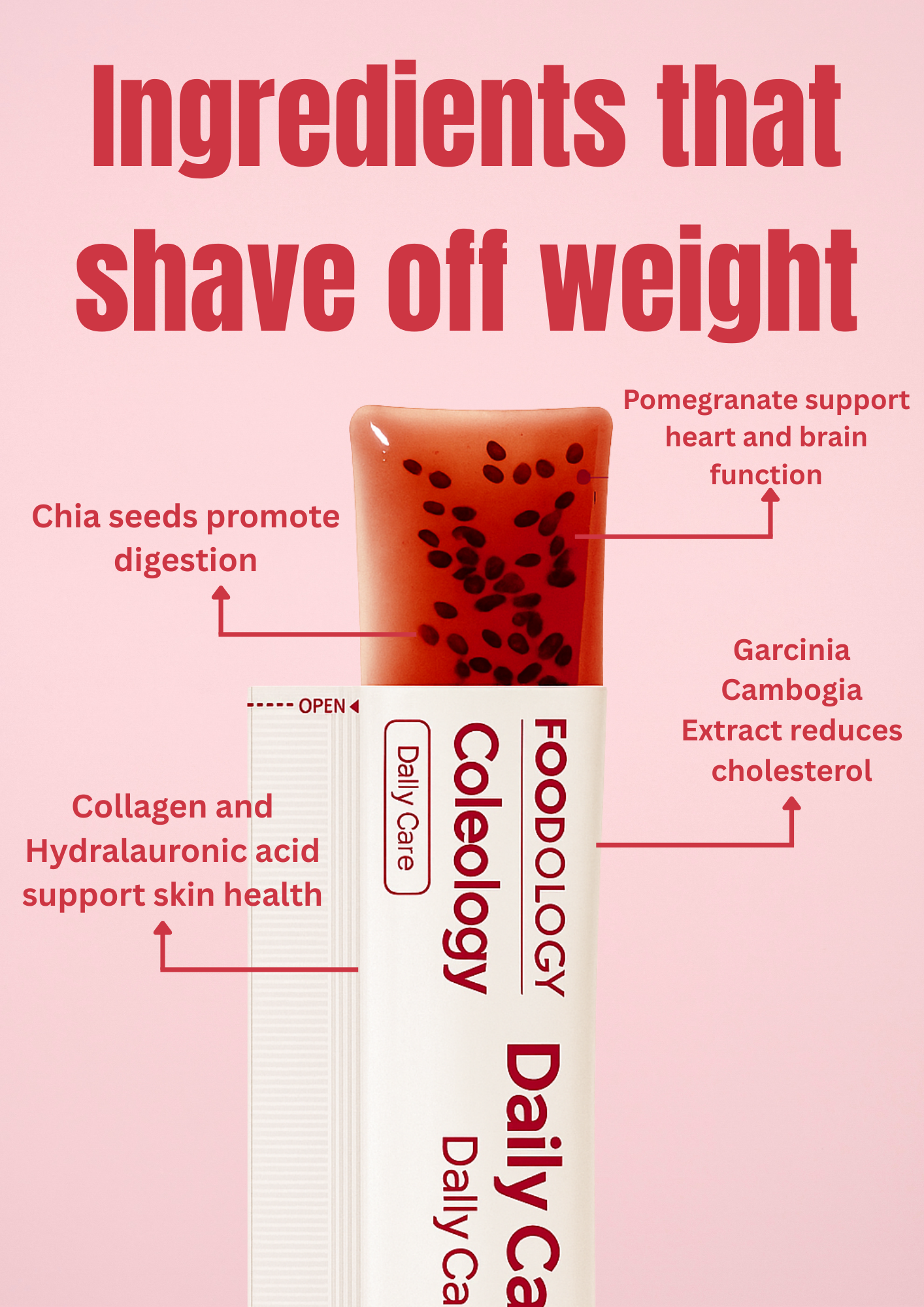 Snack Smart, Feel Amazing Every Day!